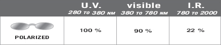 polarised_lens_specs